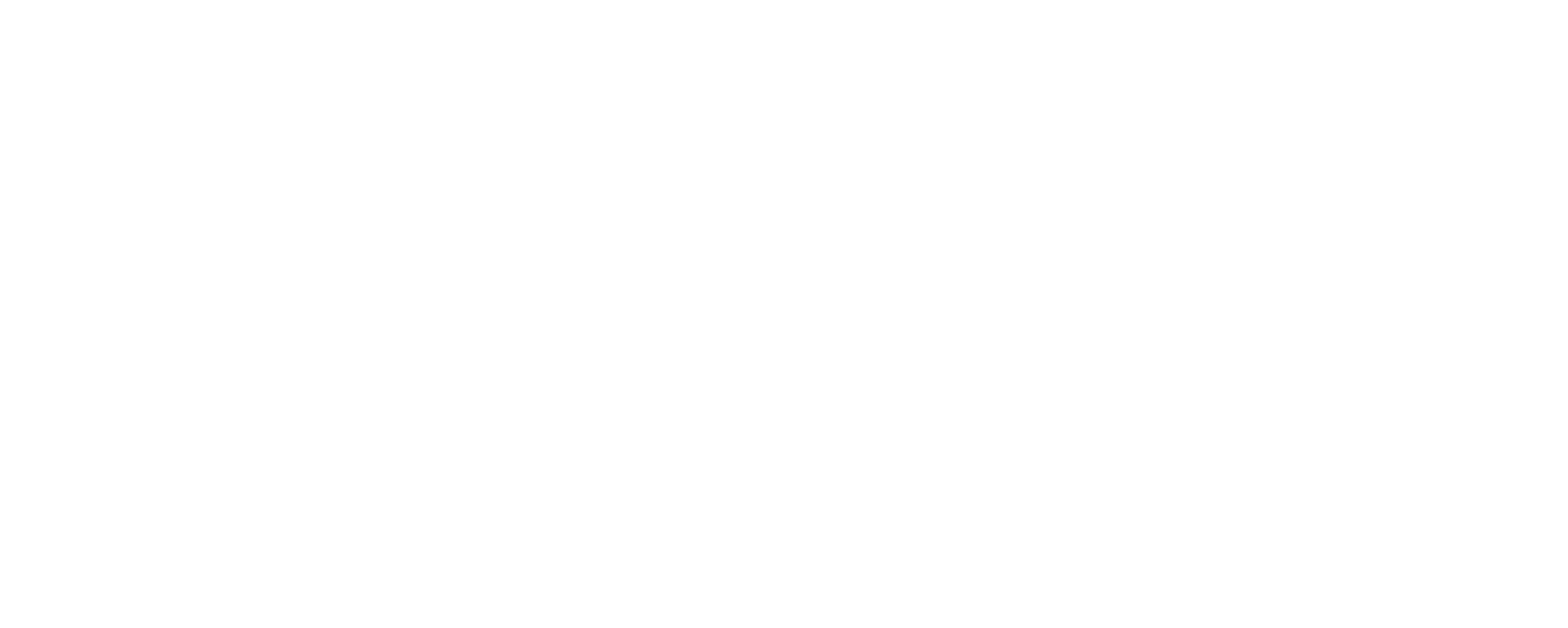 CyanoChem